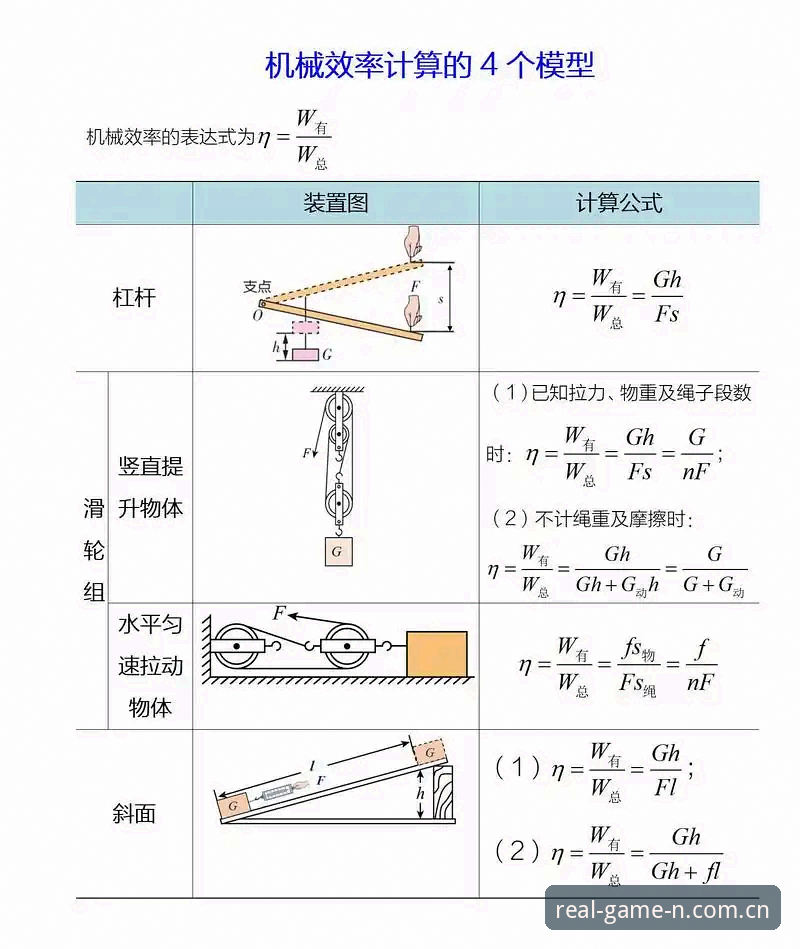 3个数据误区与1套逻辑：中文官方站兼容版背后的真实效率模型
